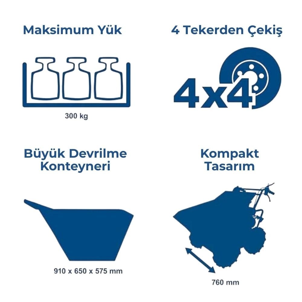 scheppach dp3000 özellikleri