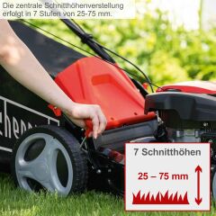 Scheppach MS173-51 Çim Biçme Makinesi