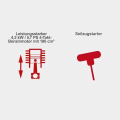 Scheppach BMS196-88 Benzinli Çayır Biçme Makinesi 88 cm