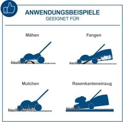 Scheppach BC-MP320 Akülü Çim Biçme Makinesi 1X4.0 Ah Akü ve Şarj Cihazlı