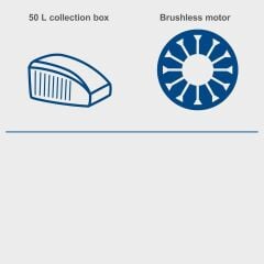 Scheppach BC-MP430 Akülü Çim Biçme Makinesi 2X4.0 Ah Akü ve Şarj Cihazlı