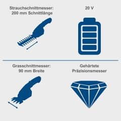 Scheppach C-HTGS200 Akülü Şimşir Biçme Makinesi 2.0Ah Akülü