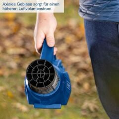 Scheppach C-BL700 Akülü Üfleme 2.0Ah Akülü