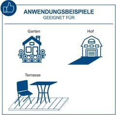 Scheppach C-BL700 Akülü Üfleme 2.0Ah Akülü