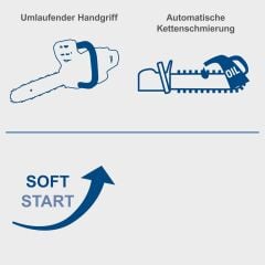 Scheppach BC-CS355 Akülü Testere 2X4.0Ah Akülü